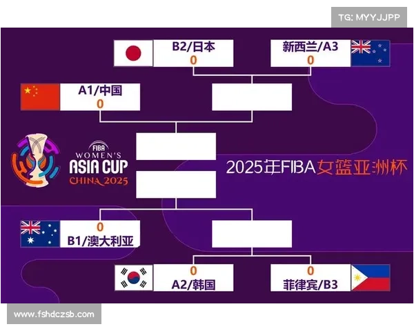 从延期到易地再举办浅析与2023年亚洲杯之间的承继与转化关系