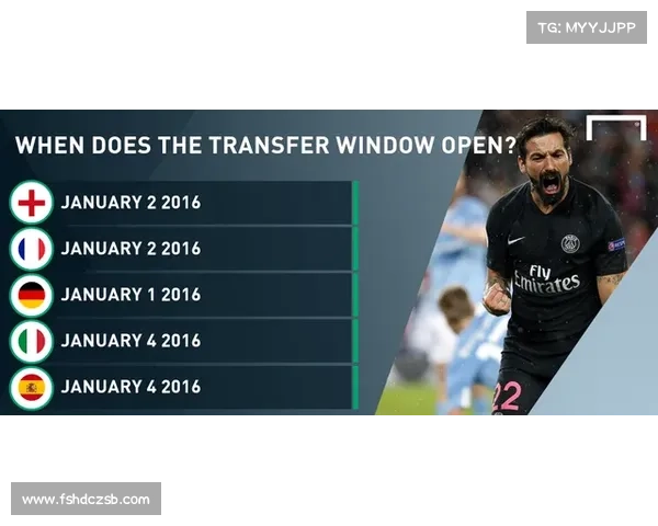 冬季转会窗开启时间与重要动态全解析完整指南 冬季转会窗开启时间与重要动态全解析完整指南